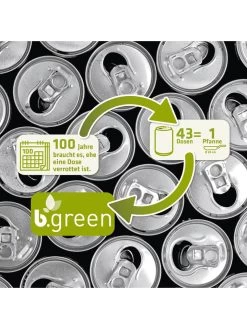 Braadpan "B. Green" Zwart - Ø 20 Cm -Home Uitgebreid Winkel berndes braadpan b green zwart o 20 cm 4