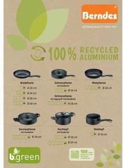 Braadpan "B. Green" Zwart - Ø 24 Cm -Home Uitgebreid Winkel berndes braadpan b green zwart o 24 cm 5