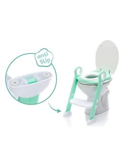 Fillikid Toilettrainer Mintgroen -Home Uitgebreid Winkel fillikid toilettrainer mintgroen 4