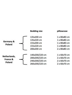 Flanellen Beddengoedset "Amsterdam" Meerkleurig 9 Flanellen Beddengoedset "Amsterdam" Meerkleurig -Home Uitgebreid Winkel good morning flanellen beddengoedset amsterdam meerkleurig 3