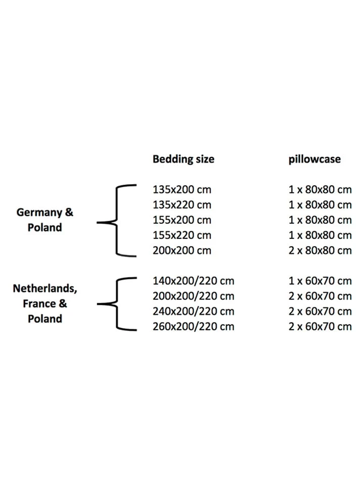 Flanellen Beddengoedset "Amsterdam" Meerkleurig 6 Flanellen Beddengoedset "Amsterdam" Meerkleurig - Afbeelding 4