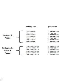 Satijnen Beddengoedset Crème 9 Satijnen Beddengoedset Crème -Home Uitgebreid Winkel kayori satijnen beddengoedset creme 3