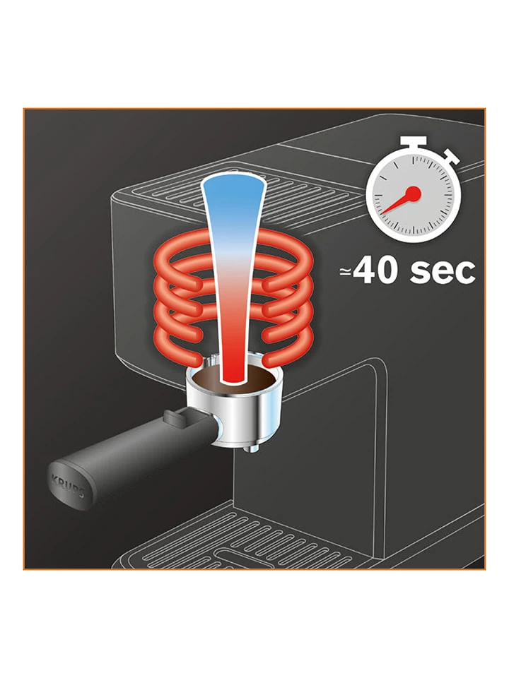 Krups Filterhouder-espressomachine Zwart 10 Krups Filterhouder-espressomachine Zwart - Afbeelding 8